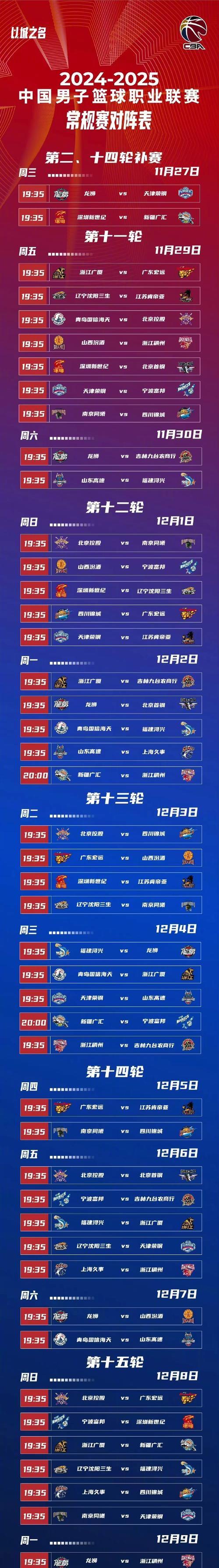 leisuCBA常规赛清晨走向成谜，马赛迎来里程碑，底气十足，赛程密集仍需轮换的简单介绍